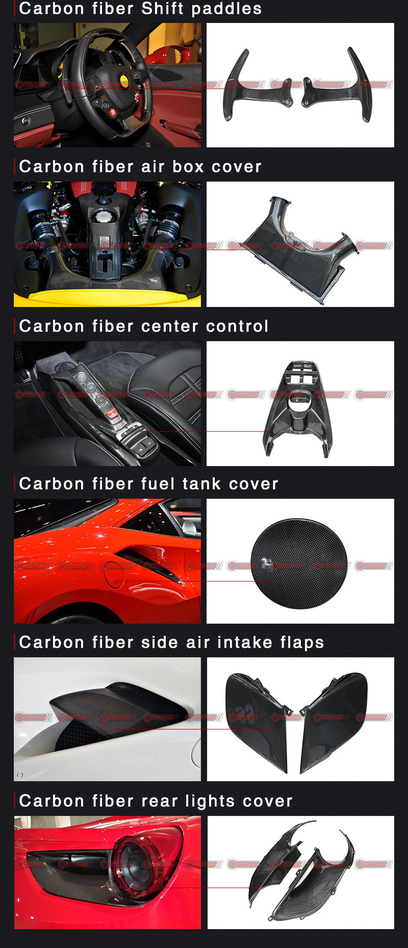 f488 노비텍 바디 키트