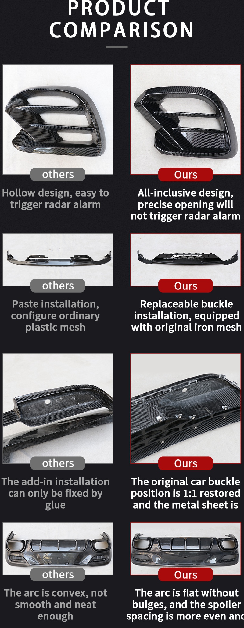 브라부스 바디 키트 메르세데스 벤츠 GLE